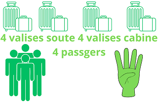 VTC-LYON aeroport saint exupery